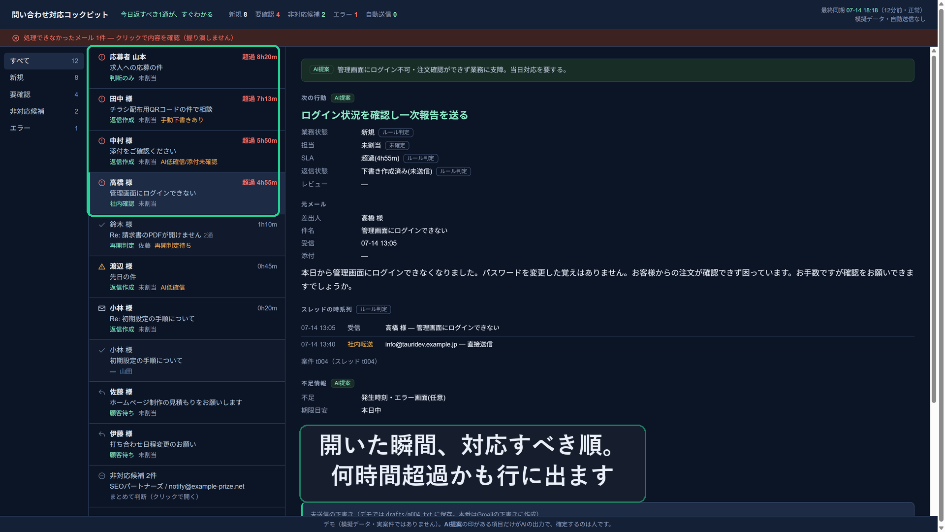 問い合わせコックピットのデモ画面全景(拡大表示)
